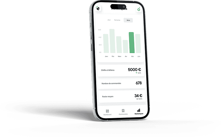 Application Manager Eat & Collect : suivi de l'activité et des commandes sur smartphone